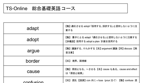テイエスオンライン/総合基礎英語コース【TS Online学習ガイド】 テイエスオンライン/総合基礎英語コース【TS Online学習ガイド】