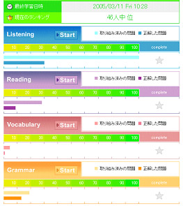 テイエスオンライン/総合基礎英語コース【TS Online学習ガイド】 テイエスオンライン/総合基礎英語コース【TS Online学習ガイド】